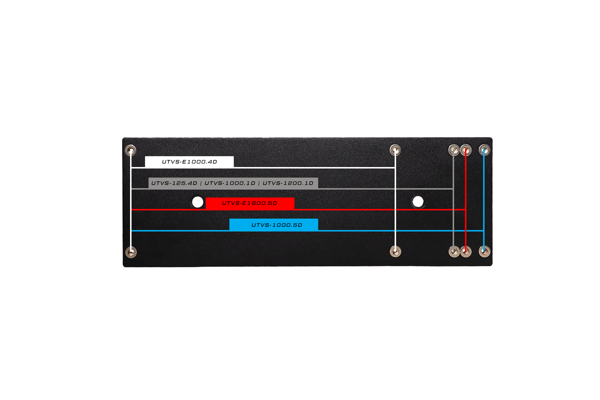 Universal Amplifier Mount w/ Clamps | UTVS-AMPMT-UNIV