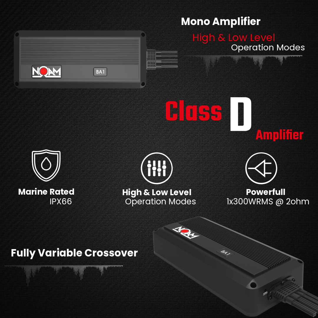 NSB + NSUB.3 Kit | ATV & Golf Cart Mounts