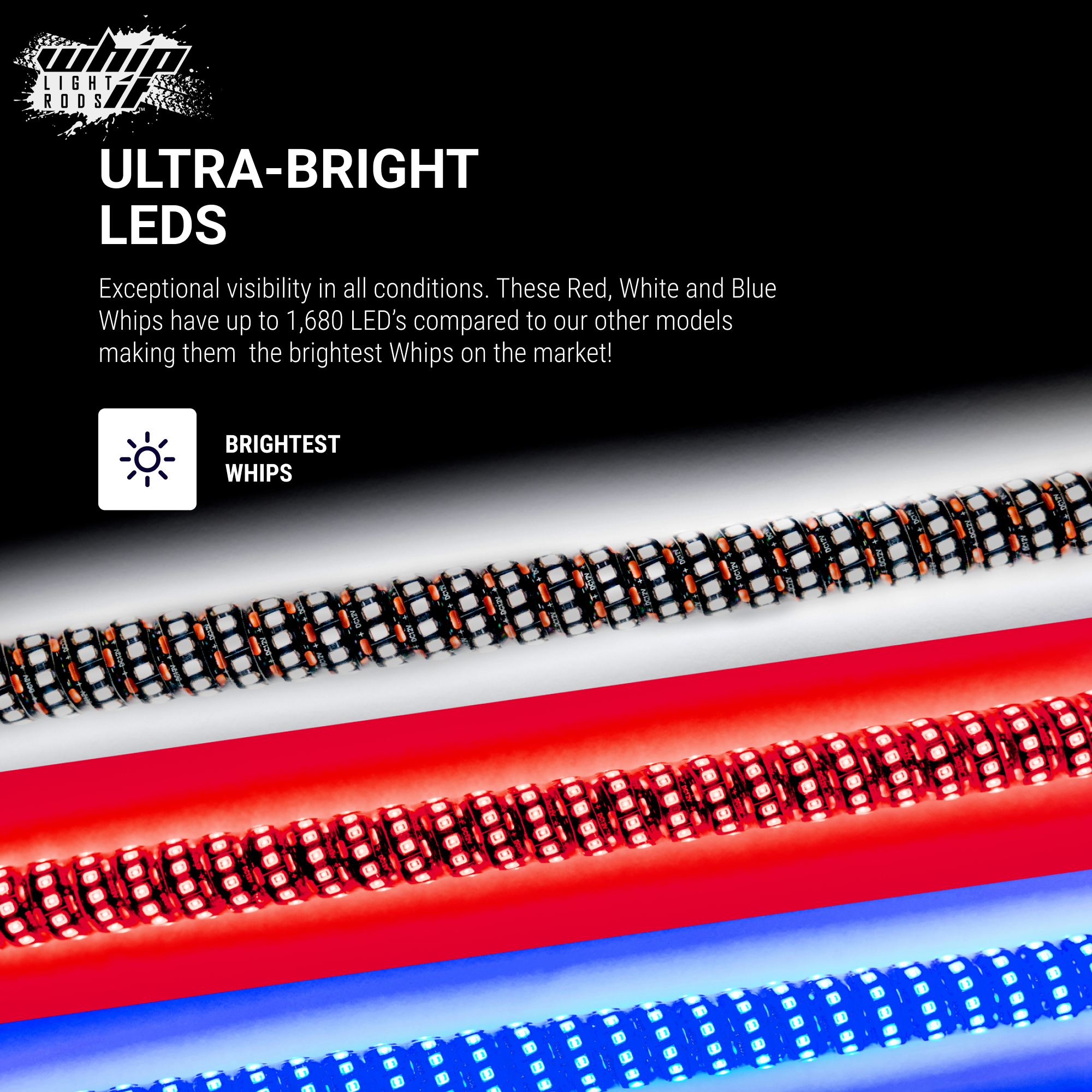 Old Glory LED Whips – Super Bright Patriotic Illumination