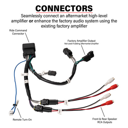 Polaris® RZR Pro Series Ride Command Front & Rear Speaker RCA Output Harness