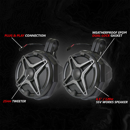 2017-2026 Can-Am® X3, Phase-2 A-Spec 4-Speaker System w/MRB4