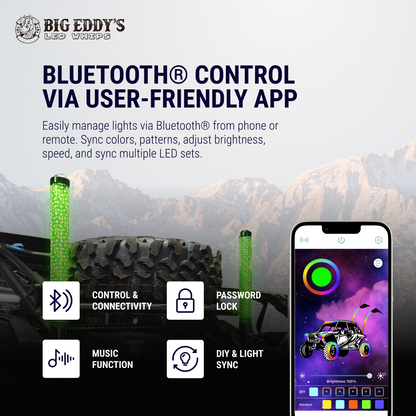 Big Eddy’s Girth Certified Whips: More Girth. More Glow. No Apologies.