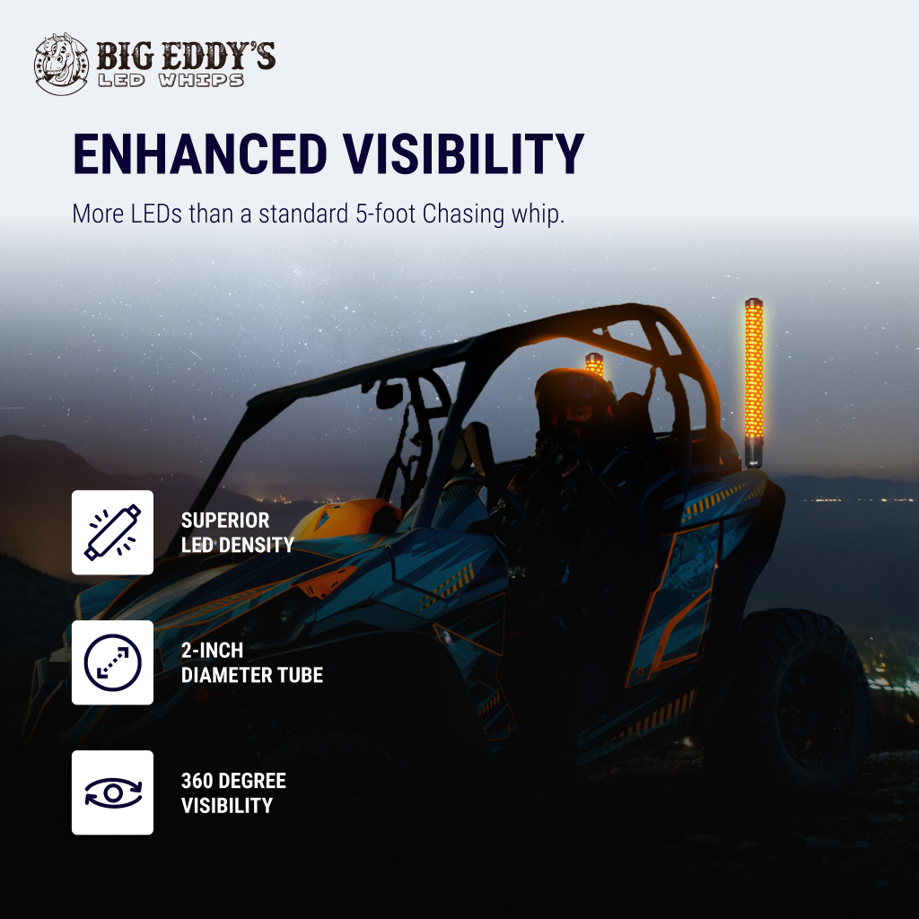 Big Eddy’s Girth Certified Whips: More Girth. More Glow. No Apologies.