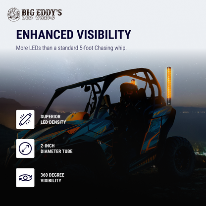 Big Eddy’s Girth Certified Whips: More Girth. More Glow. No Apologies.