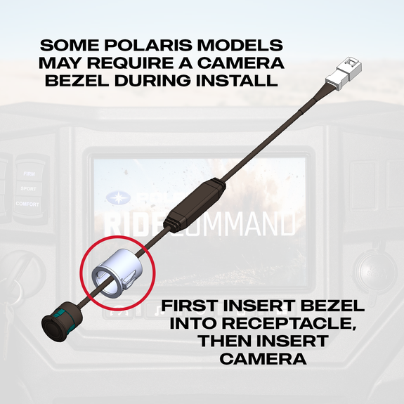 Motorsports Camera Kit with PMX Compatibility NO Returns